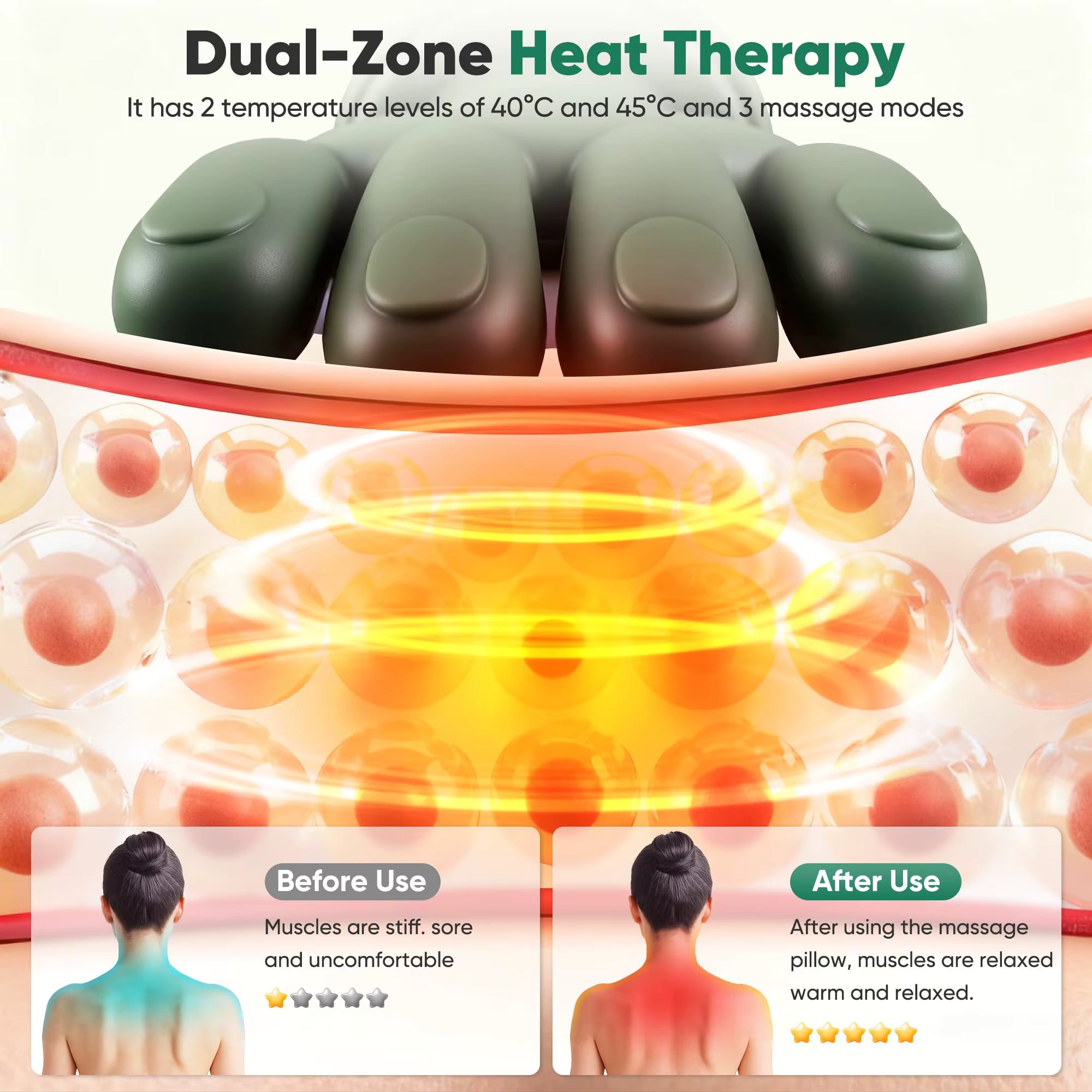 Bionic Neck & Shoulder Massager with Heat Therapy Wireless