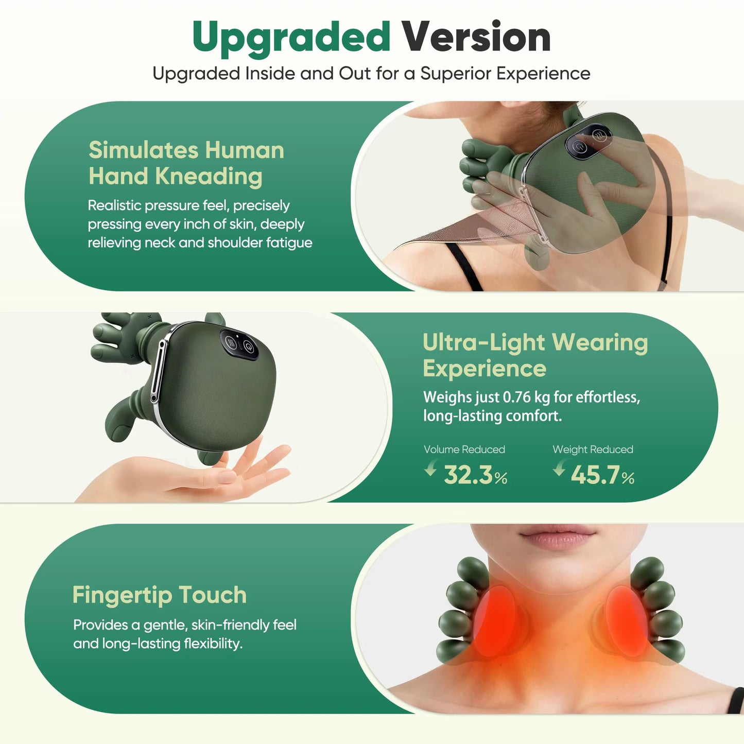 Bionic Neck & Shoulder Massager with Heat